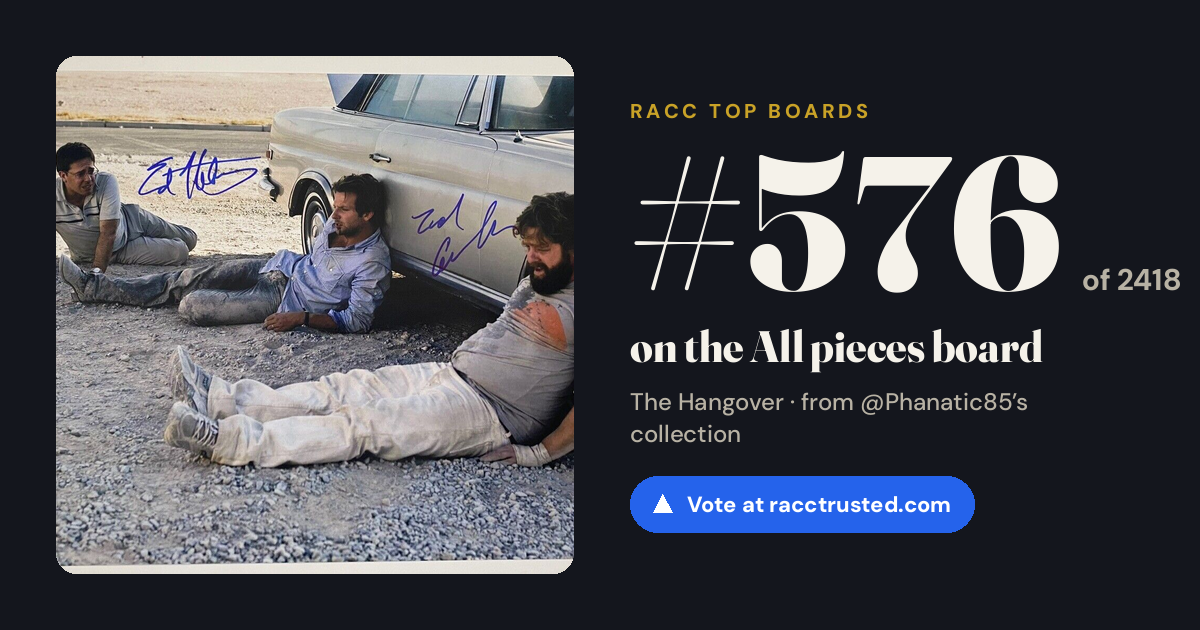 Share card: #576 of 2418 on the All pieces board