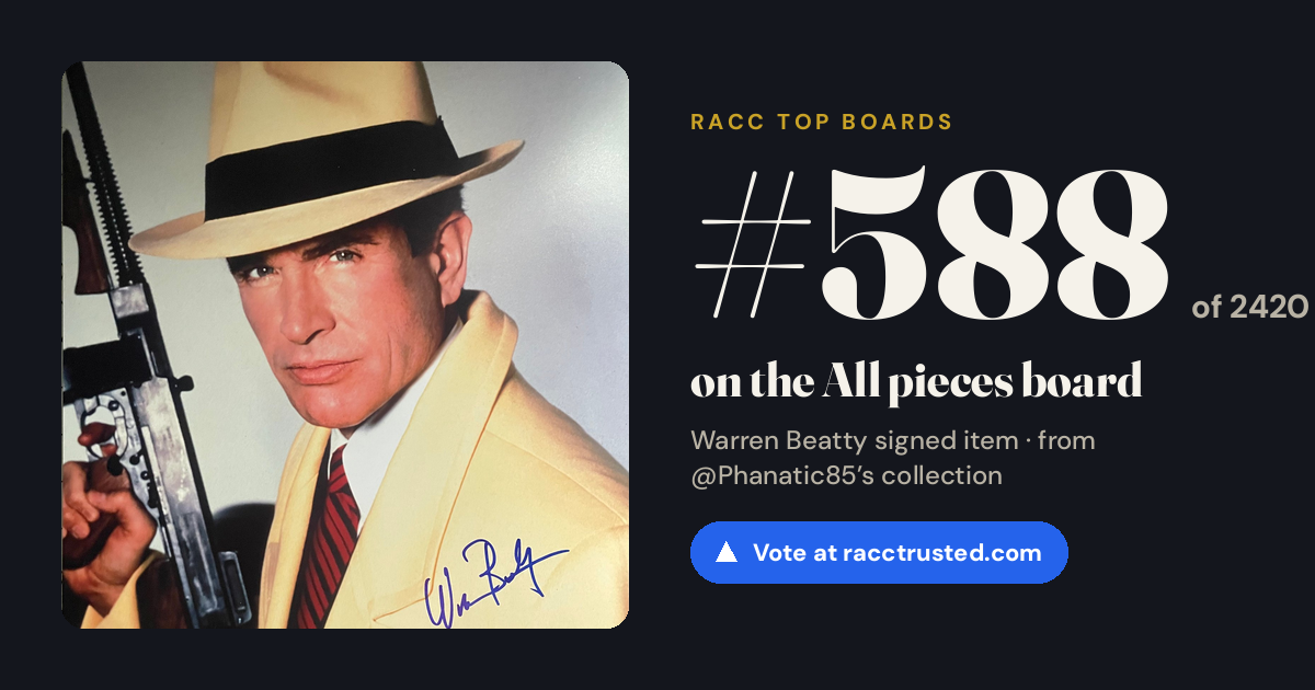 Share card: #588 of 2420 on the All pieces board
