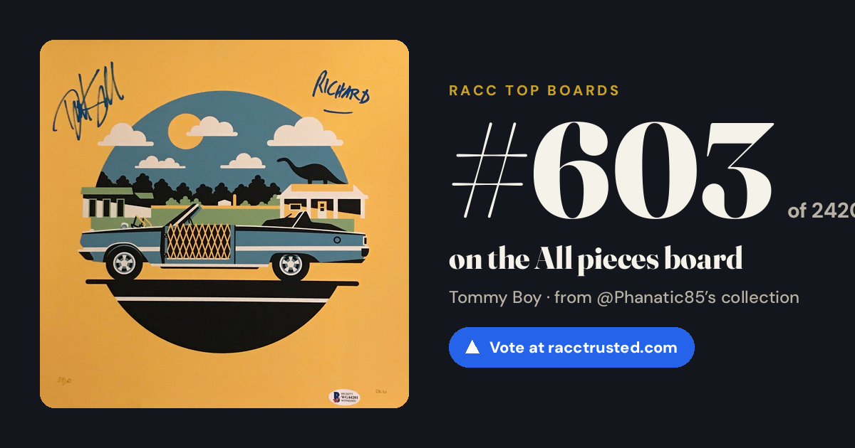 Share card: #603 of 2420 on the All pieces board
