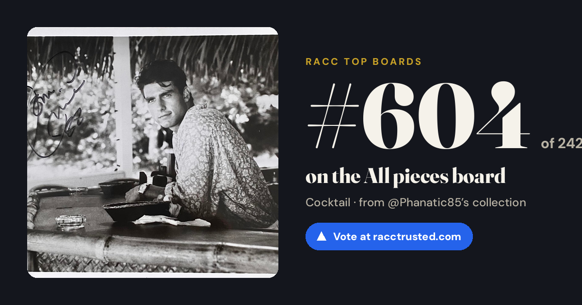 Share card: #604 of 2420 on the All pieces board