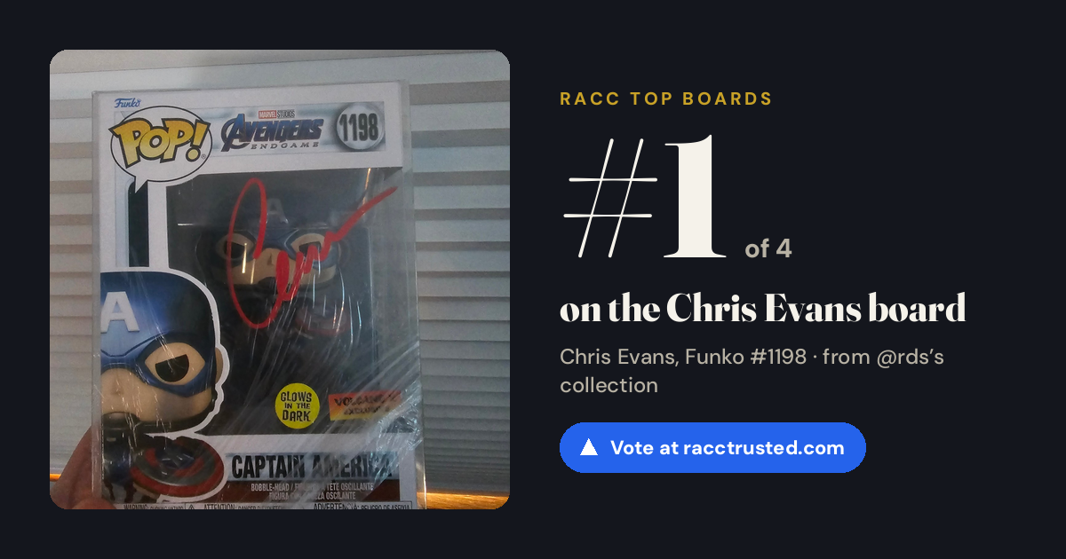 Share card: #1 of 4 on the Chris Evans board