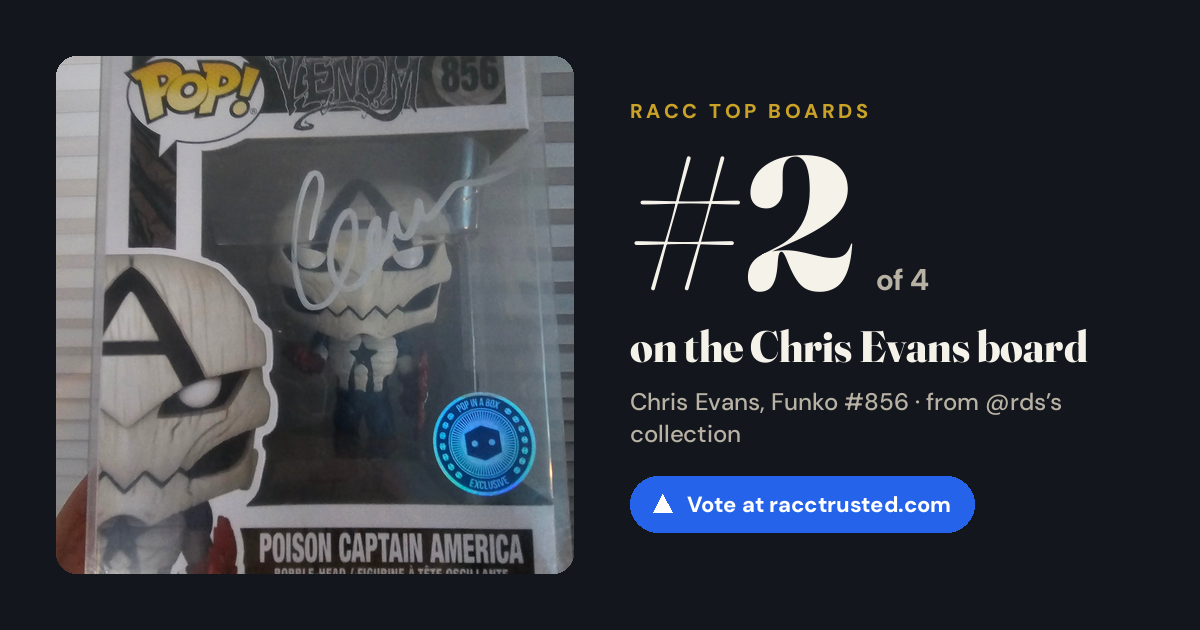 Share card: #2 of 4 on the Chris Evans board
