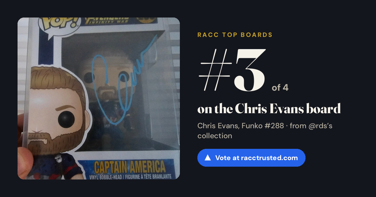 Share card: #3 of 4 on the Chris Evans board