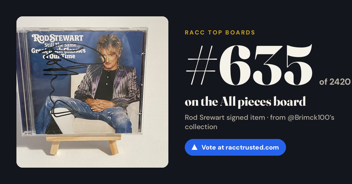 Share card: #635 of 2420 on the All pieces board