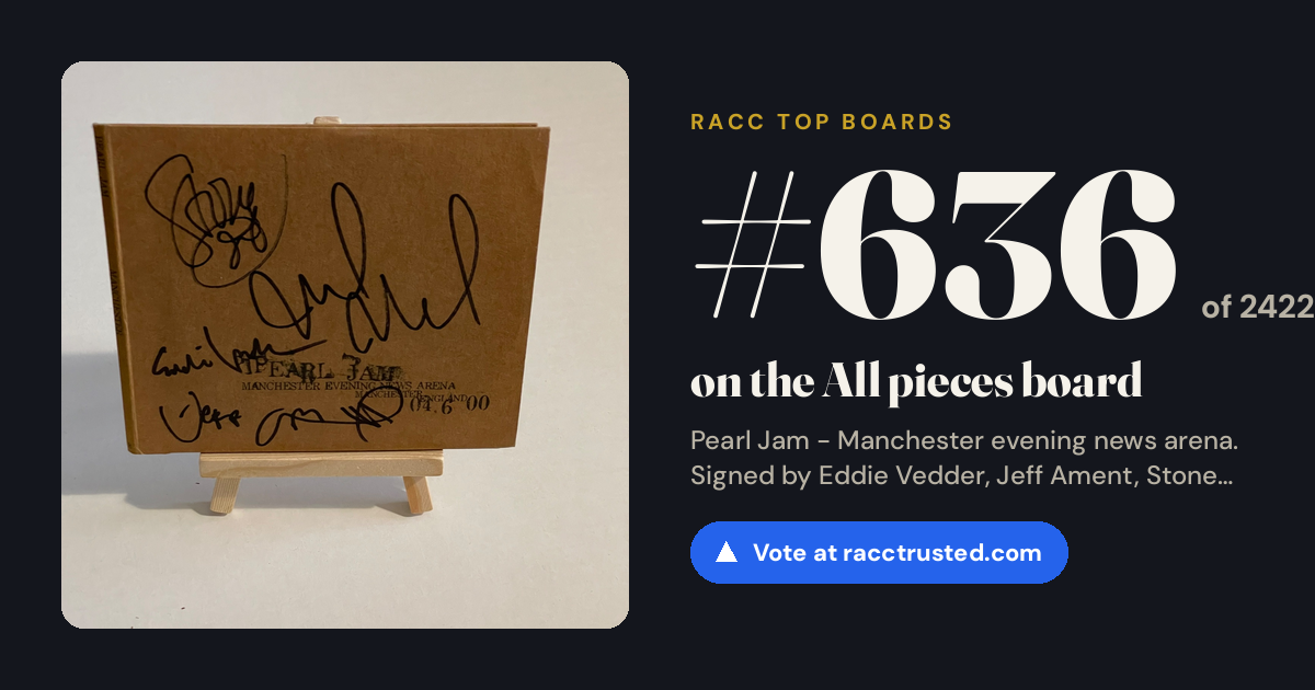 Share card: #636 of 2422 on the All pieces board
