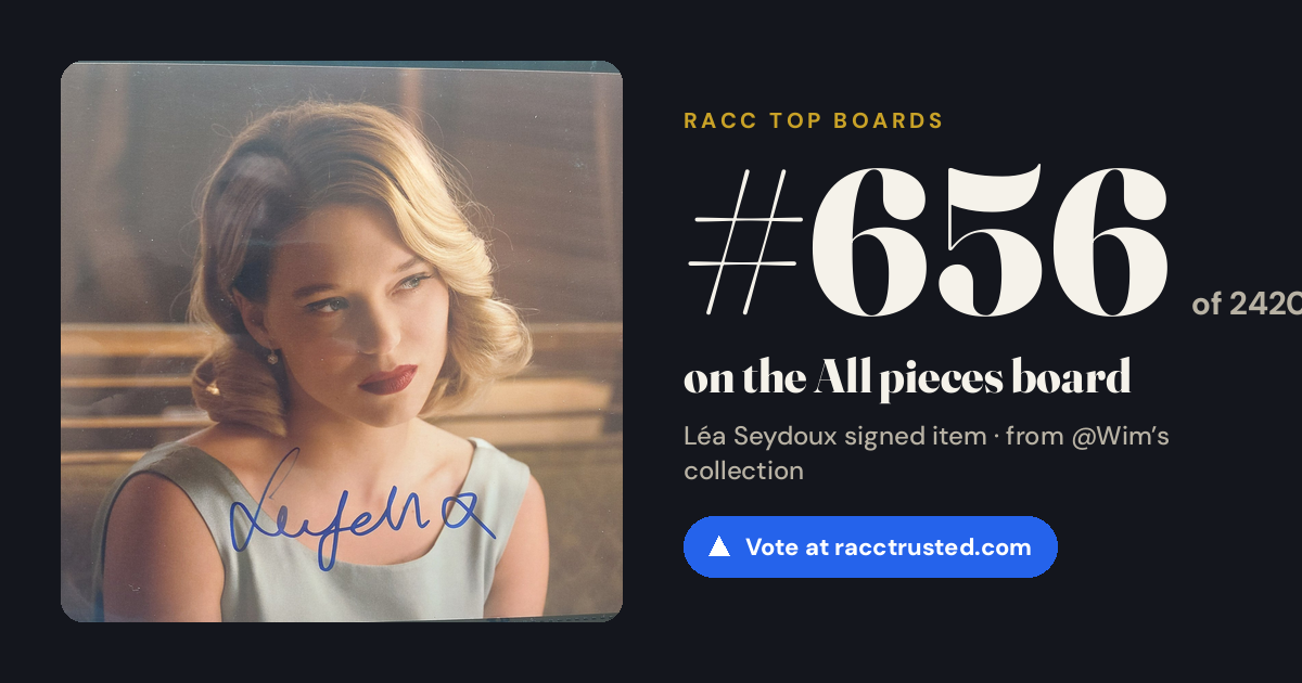 Share card: #656 of 2420 on the All pieces board