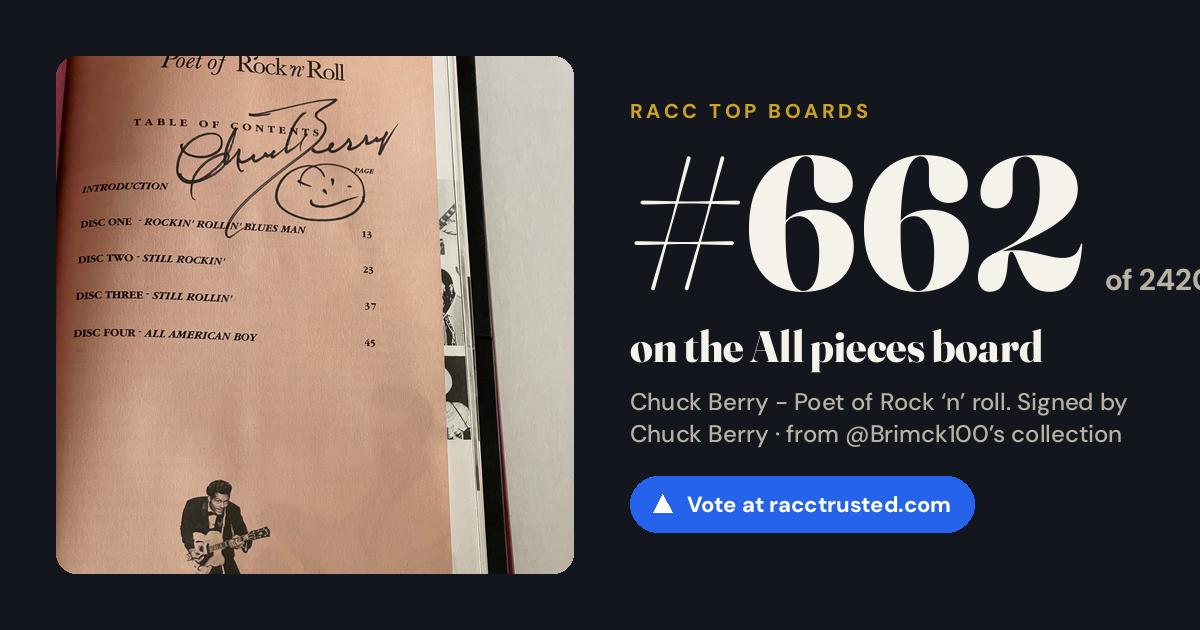 Share card: #662 of 2420 on the All pieces board