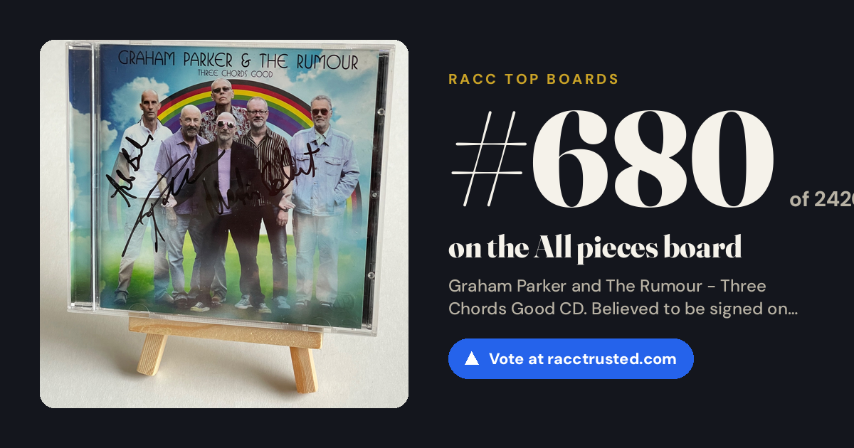 Share card: #680 of 2420 on the All pieces board