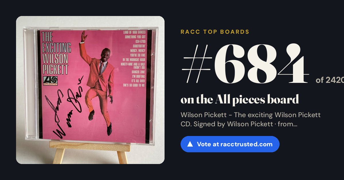 Share card: #684 of 2420 on the All pieces board
