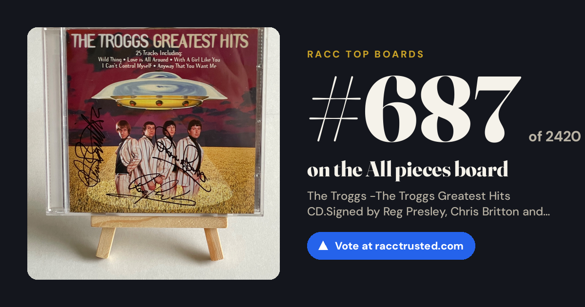 Share card: #687 of 2420 on the All pieces board