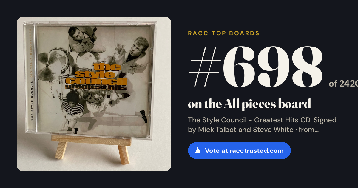 Share card: #698 of 2420 on the All pieces board
