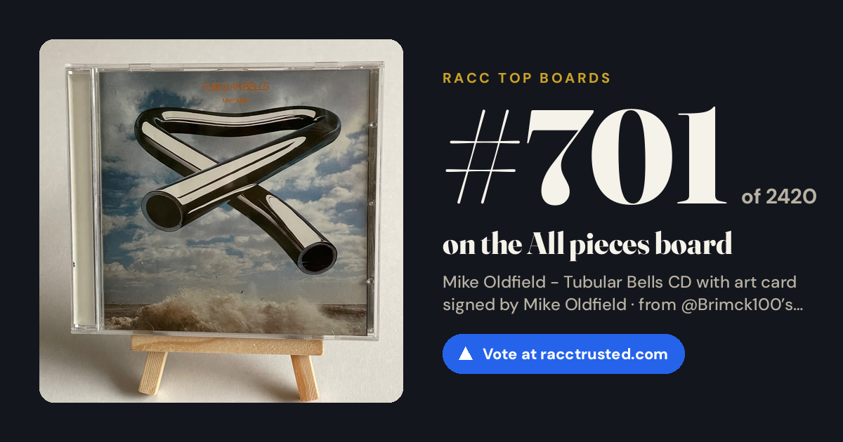 Share card: #701 of 2420 on the All pieces board