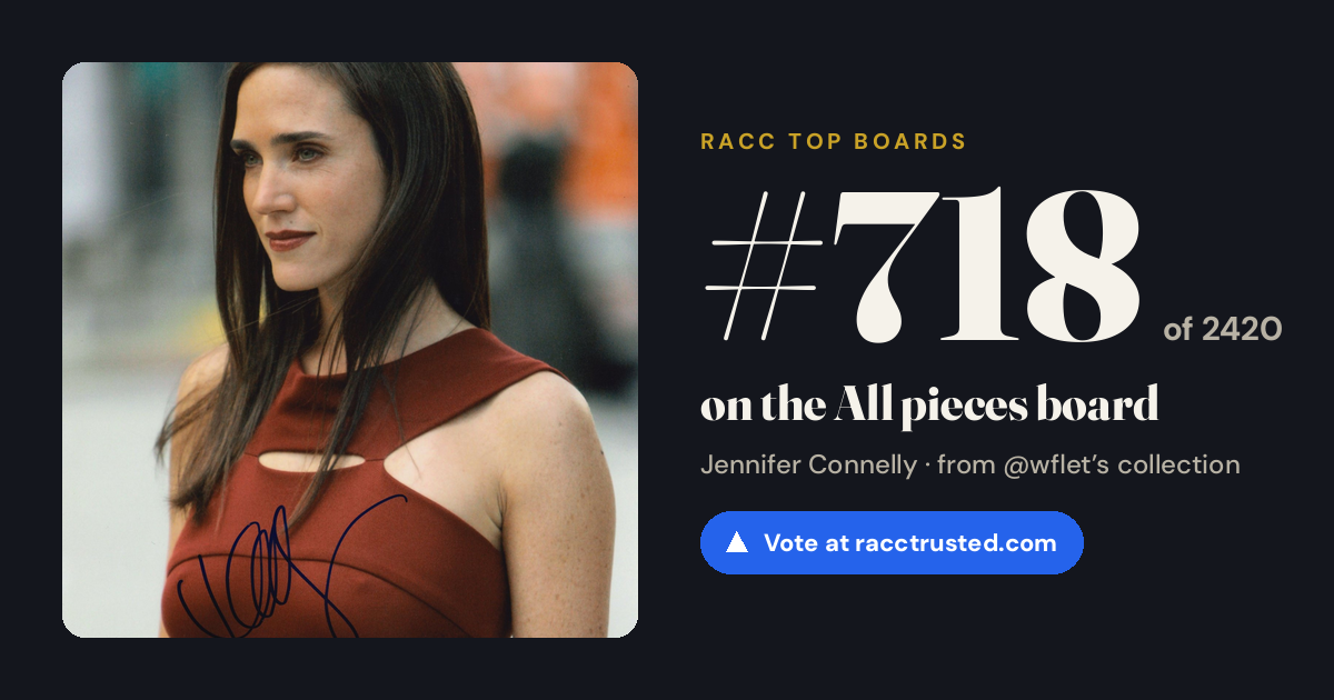 Share card: #718 of 2420 on the All pieces board