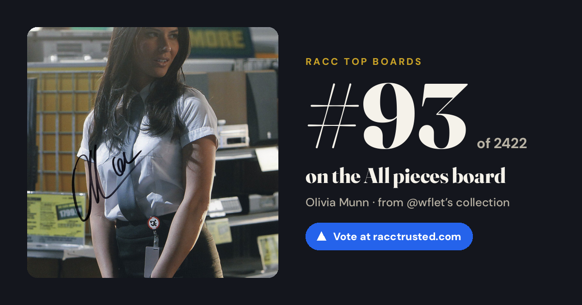 Share card: #93 of 2422 on the All pieces board