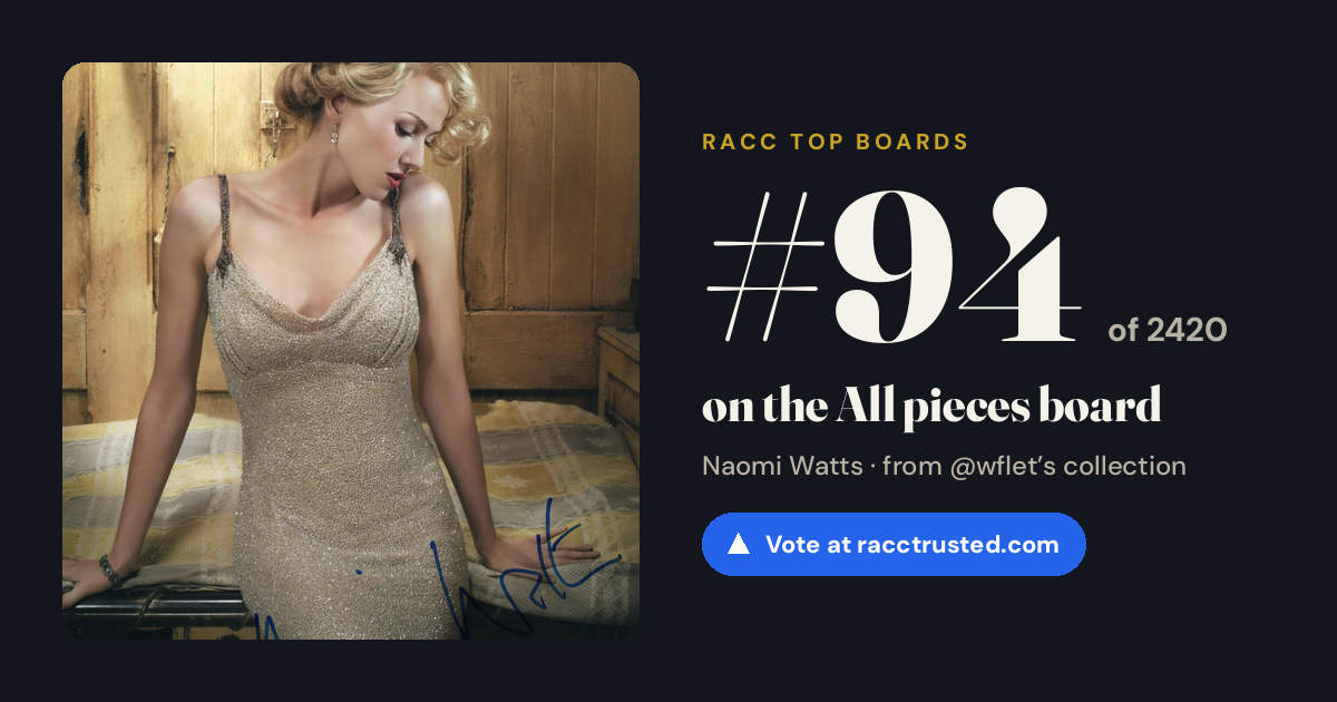 Share card: #94 of 2420 on the All pieces board