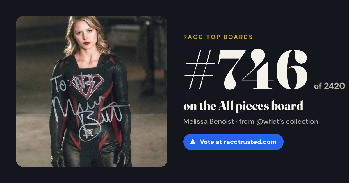 Share card: #746 of 2420 on the All pieces board