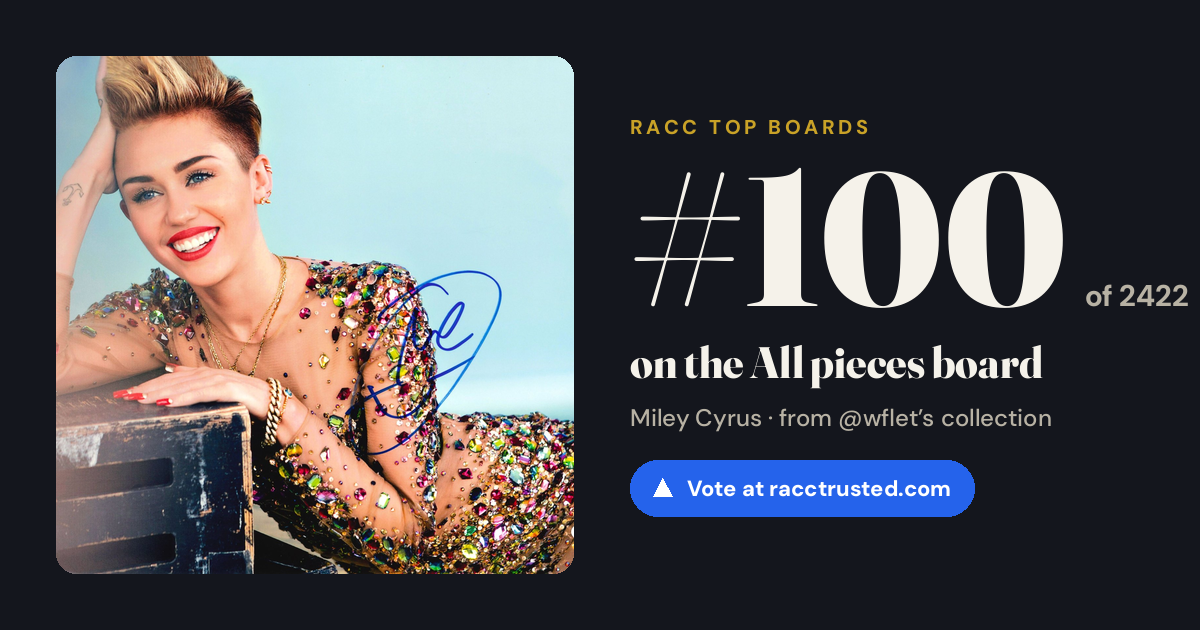 Share card: #100 of 2420 on the All pieces board