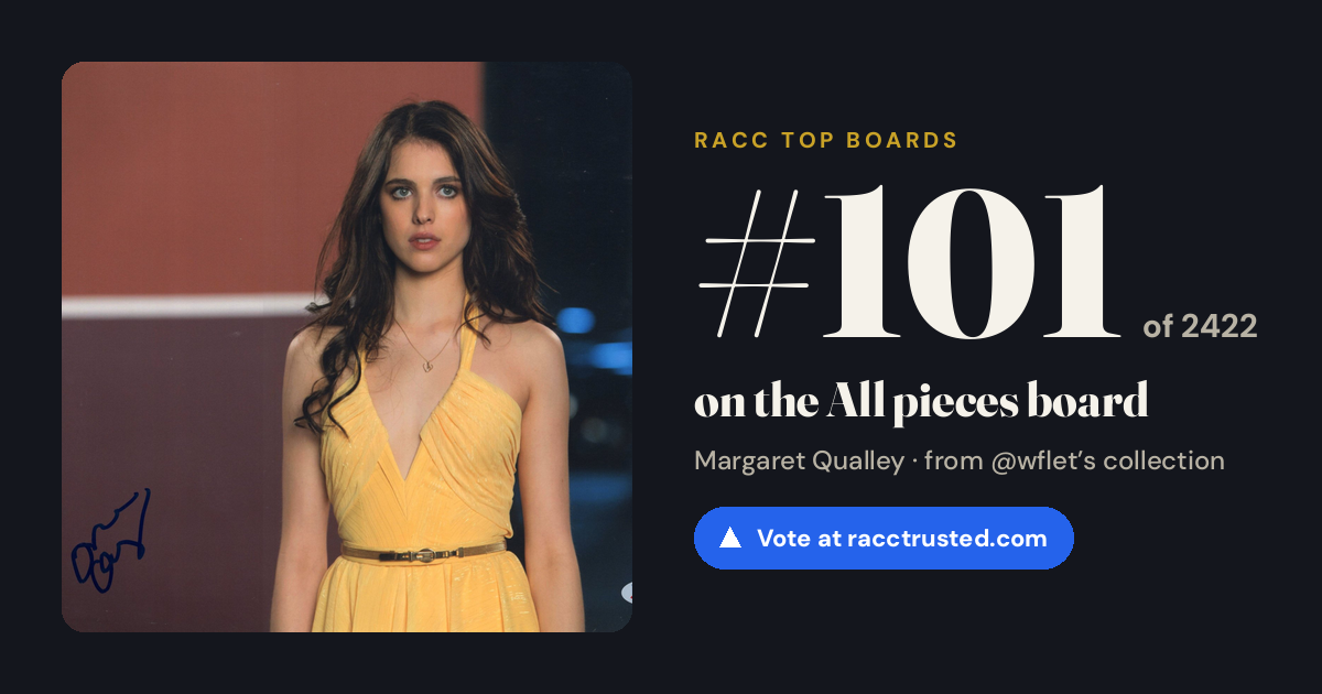 Share card: #101 of 2420 on the All pieces board