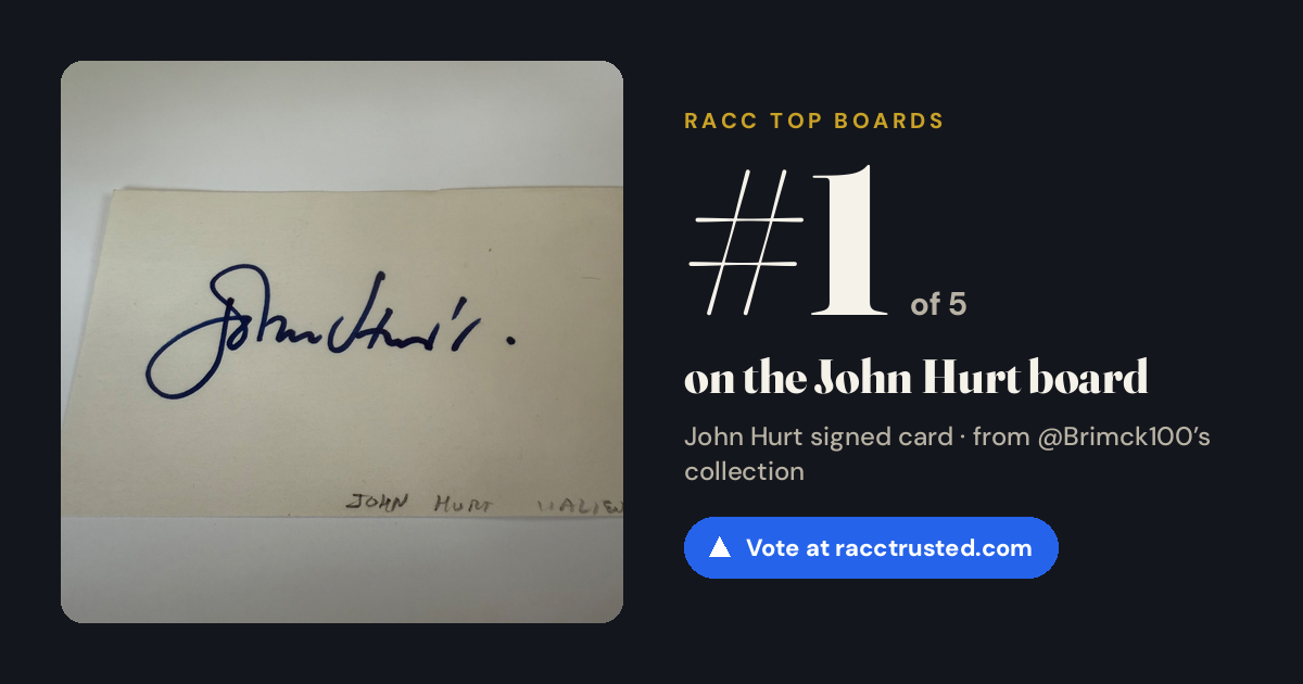 Share card: #1 of 5 on the John Hurt board