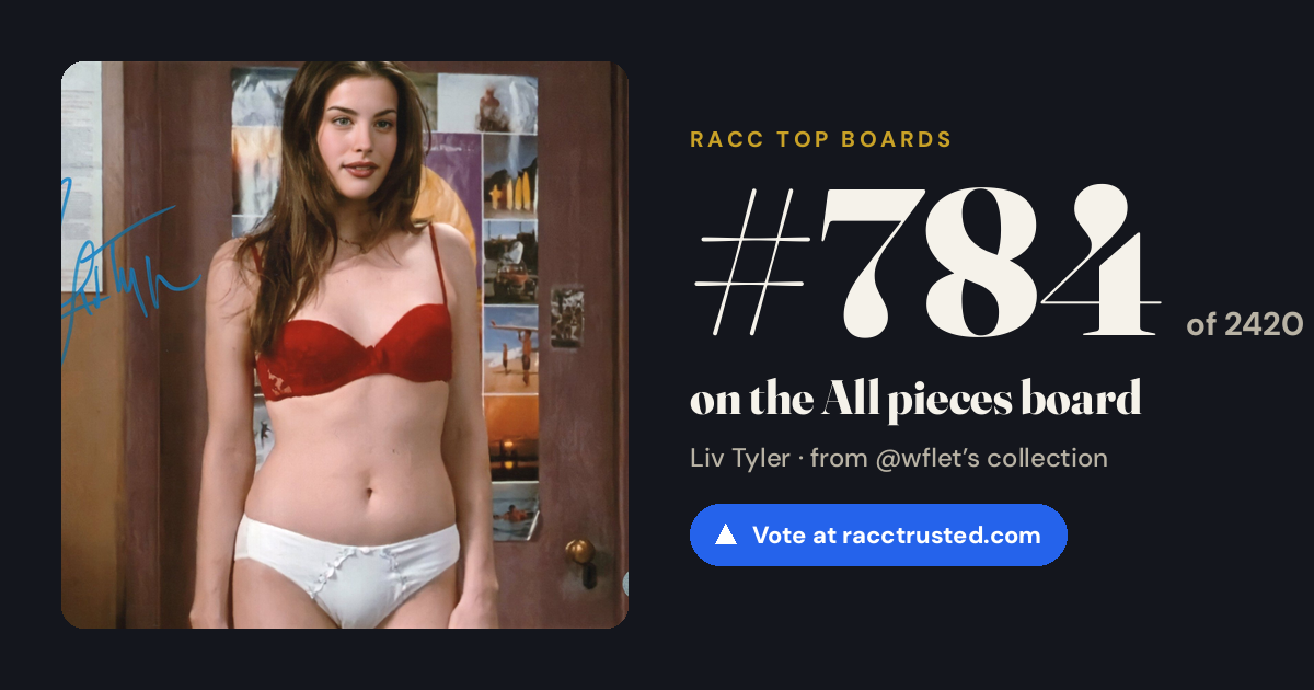 Share card: #784 of 2420 on the All pieces board