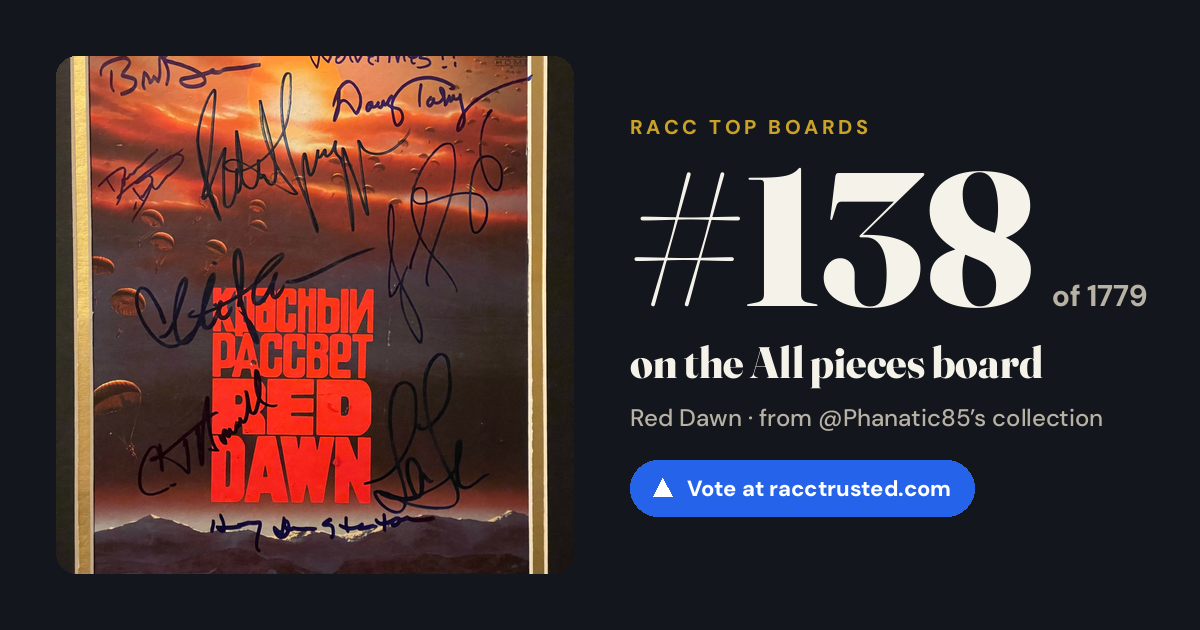 Share card: #138 of 1779 on the All pieces board