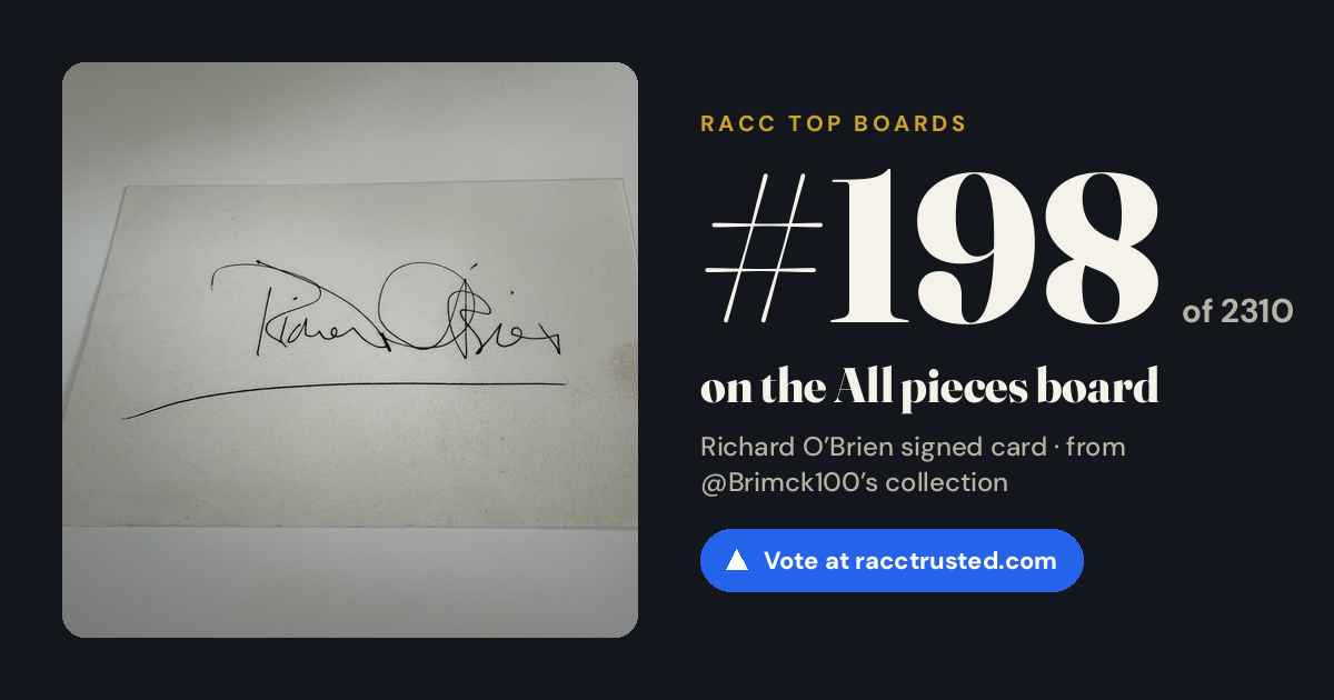 Share card: #198 of 2304 on the All pieces board