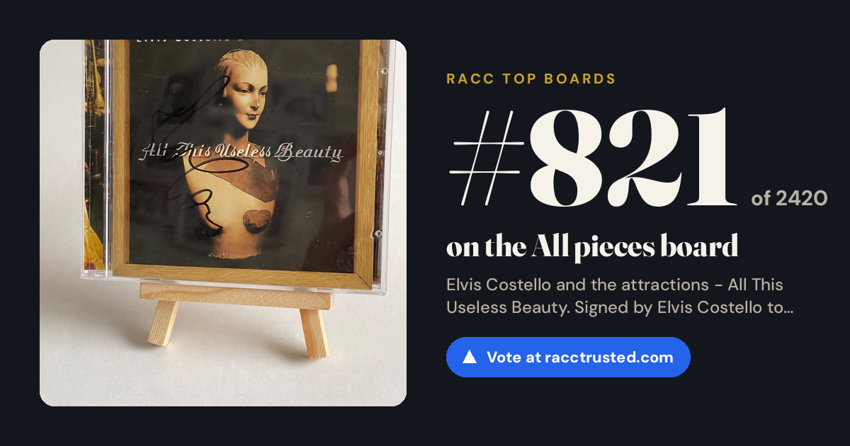 Share card: #821 of 2420 on the All pieces board