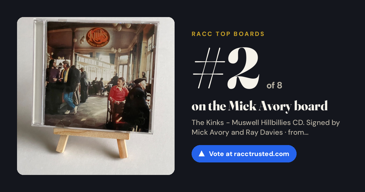 Share card: #2 of 8 on the Mick Avory board