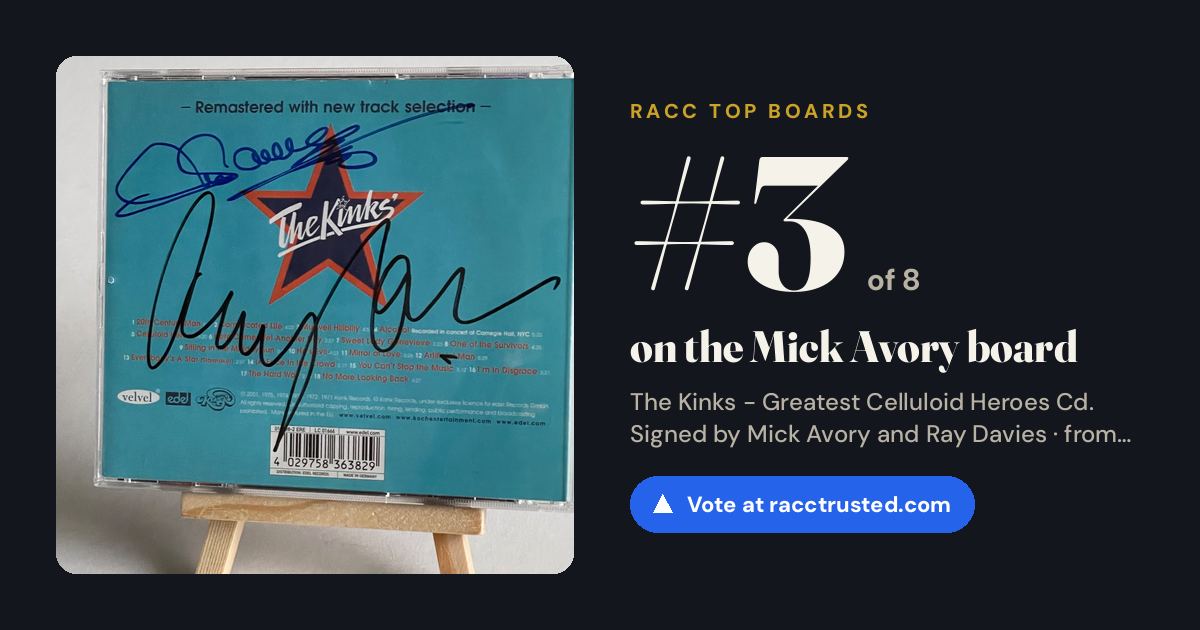 Share card: #3 of 8 on the Mick Avory board