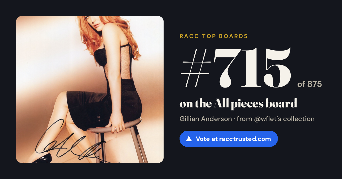 Share card: #715 of 875 on the All pieces board