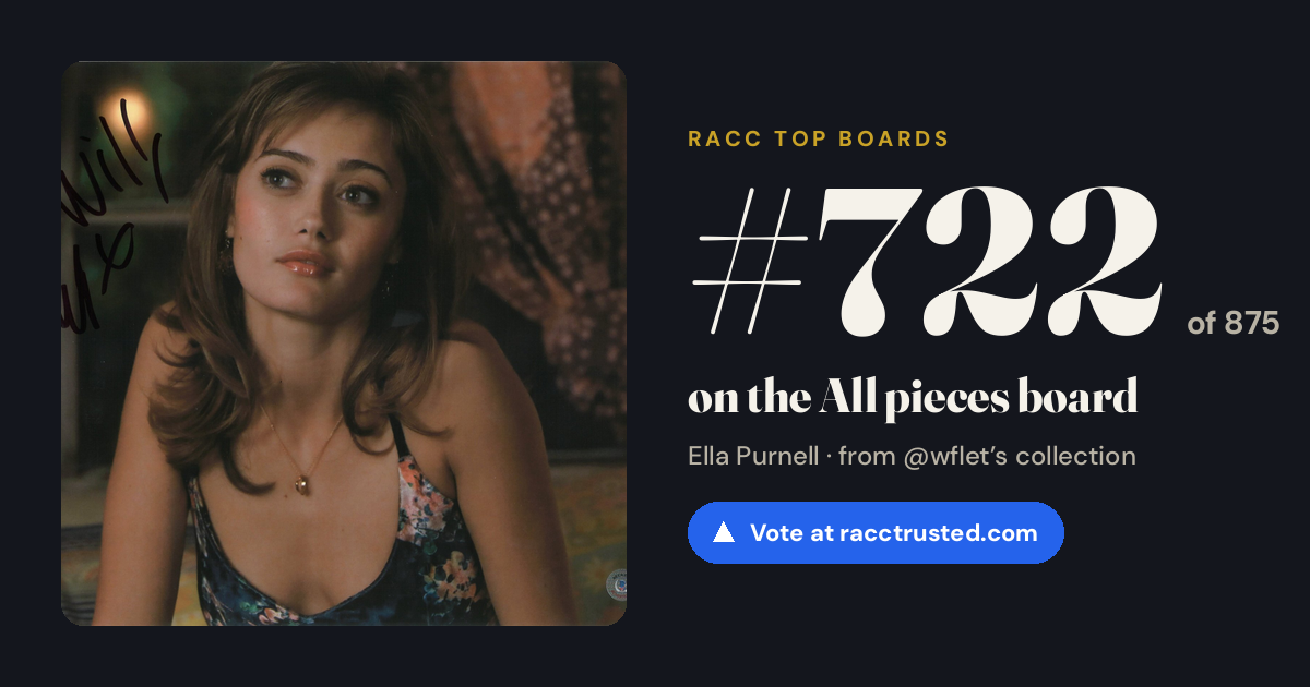 Share card: #722 of 875 on the All pieces board