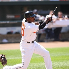Adam Jones