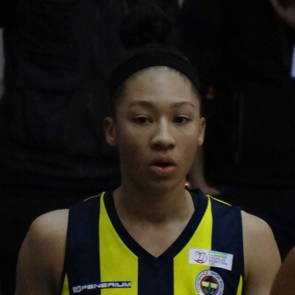 Aerial Powers