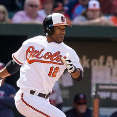 Alexi Casilla