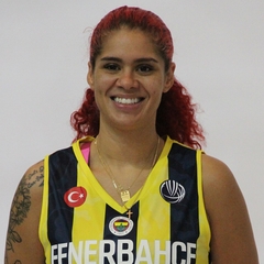 Amanda Zahui