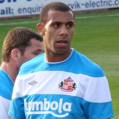 Anton Ferdinand