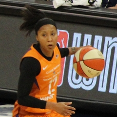 Briann January