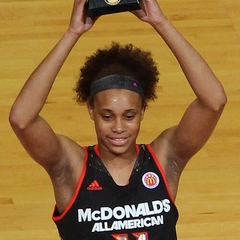 Brianna Turner
