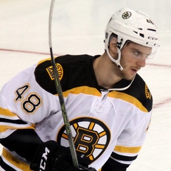 Colin Miller
