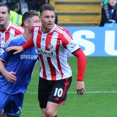 Connor Wickham
