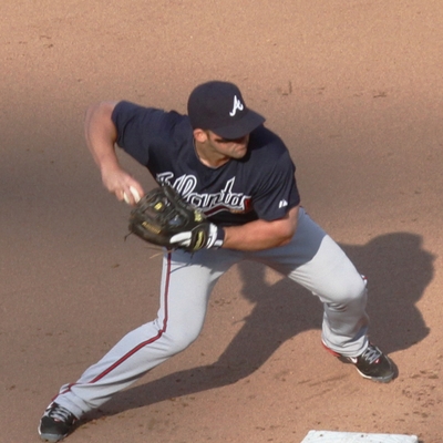 Dan Uggla Autograph Profile