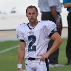 David Akers