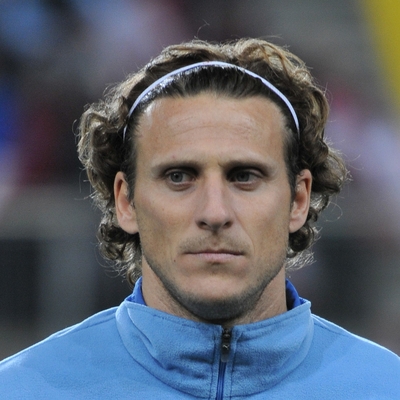 Diego Forlan Autograph Profile