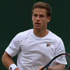 Diego Schwartzman