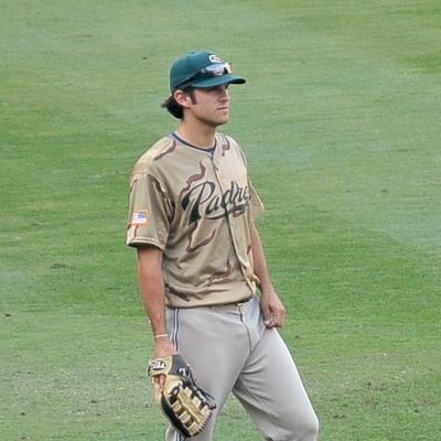 Drew Macias Autograph Profile