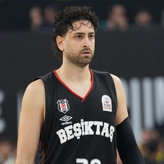 Furkan Korkmaz