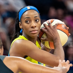 Glory Johnson