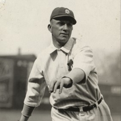 Harry Coveleski