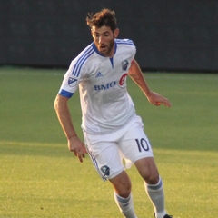 Ignacio Piatti
