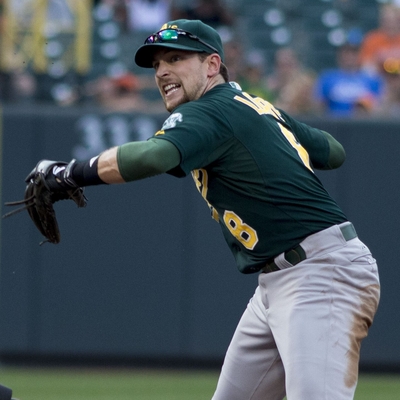 Jed Lowrie Autograph Profile